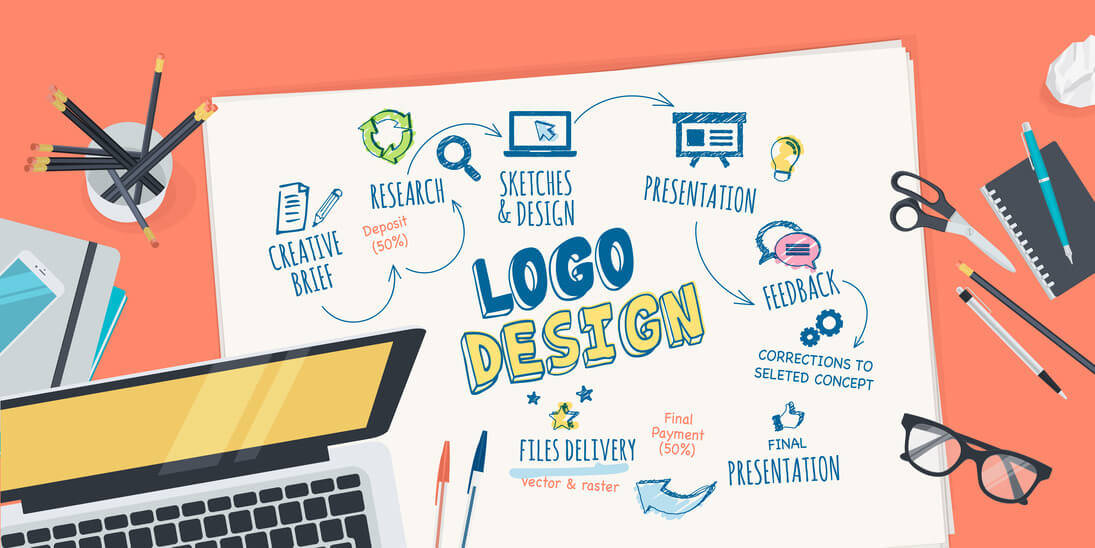 Logo Design Services