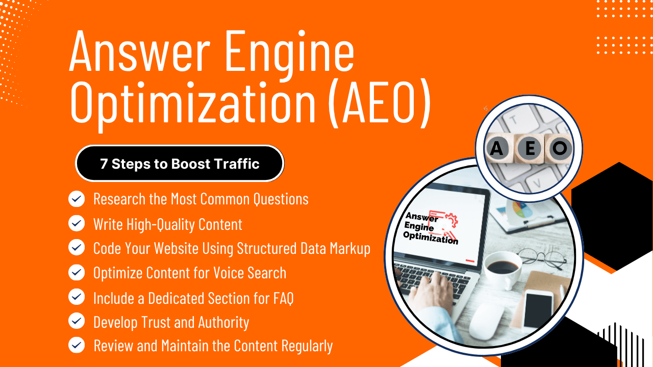 Answer Engine Optimization Answer Engine Optimization