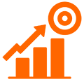 Measuring Progress