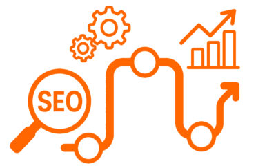 SEO Roadmap