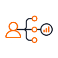 Understand Customer Behavior 